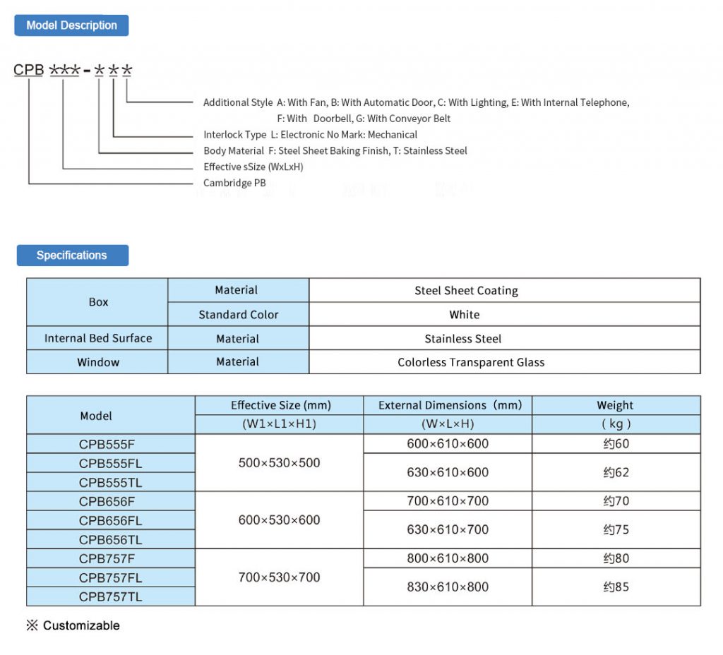 Cambridge PB-Cambridge Filter (China) Co., Ltd.